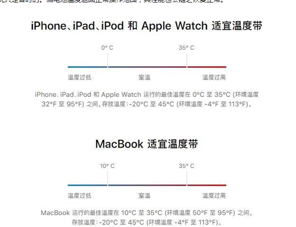 三亚苹果13维修分享iPhone 13耗电越来越快怎么办 