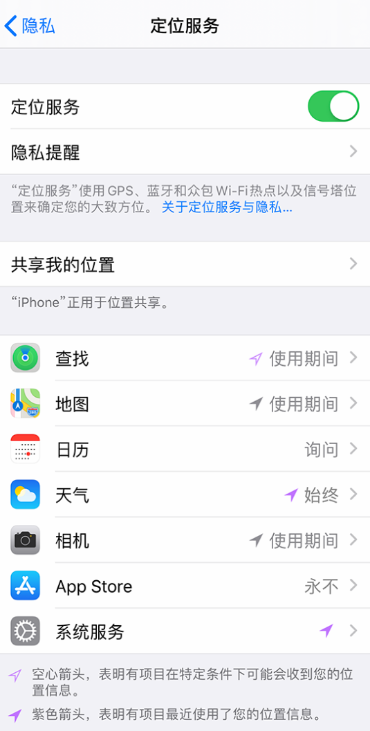 三亚苹果手机维修分享iPhone 状态栏中时间显示为蓝色图标是什么情况 